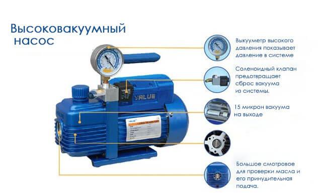 7206810561_vakuumnyj-nasos-value Вакуумный насос VALUE VI-220 SV (двухступенчатый, 51 л/мин, с вакуумметром и клапаном) — изображение 3