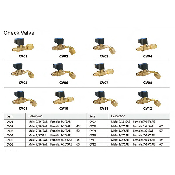 7099430397_kran-zapravochnyj-value Кран заправочный Value CV01 прямой 1/4” × 5/16” SAE (наружная × внутренняя резьба) — изображение 2